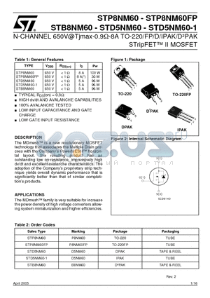 STD5NM60 datasheet - N-CHANNEL 650V Tjmax-0.9ohm-8A TO-220/FP/D/IPAK/D2PAK STripFET II MOSFET