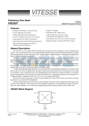 VSC837UG datasheet - 3.2Gb/s 68x68 Crosspoint Switch