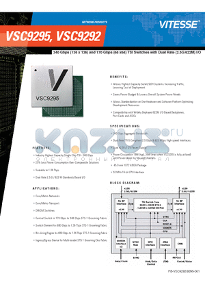 VSC9292 datasheet - 340 Gbps (136 x 136) and 170 Gbps (68 x68) TSI Switches with Dual Rate (2.5G/622M) I/O