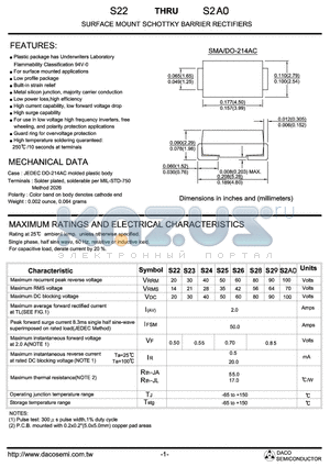 S24 datasheet - SURFACE MOUNT SCHOTTKY BARRIER RECTIFIERS