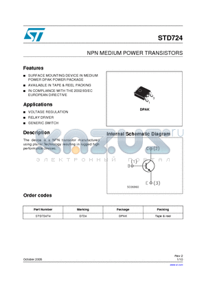 STD724T4 datasheet - NPN MEDIUM POWER TRANSISTORS