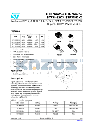 STD7N52K3 datasheet - N-channel 525 V, 0.84 OHM, 6.2 A, D2PAK, DPAK, TO-220FP, TO-220 SuperMESH3 Power MOSFET