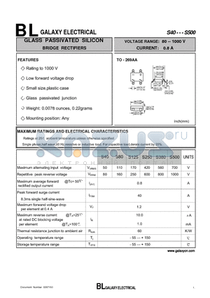 S250 datasheet - GLASS PASSIVATED SILICON BRIDGE RECTIFIERS