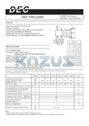 S250S datasheet - CURRENT 0.8 AMPERES VOLTAGE 100 TO 1000 VOLTS