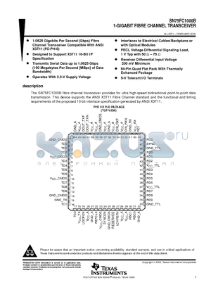 SN75FC1000B datasheet - 1-GIGABIT FIBRE CHANNEL TRANSCEIVER