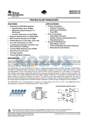 SN75HVD1176D datasheet - PROFIBUS RS-485 TRANSCEIVERS