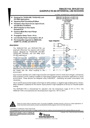 SN75LBC173A datasheet - QUADRUPLE RS-485 DIFFERENTIAL LINE RECEIVERS