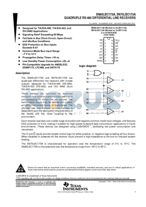 SN75LBC173AD datasheet - QUADRUPLE RS-485 DIFFERENTIAL LINE RECEIVERS