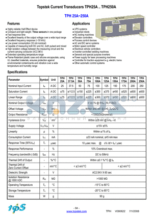 TPH125A datasheet - Topstek Current Transducers