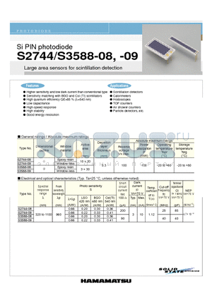 S2744-09 datasheet - Si PIN photodiode Large area sensors for scintillation detection