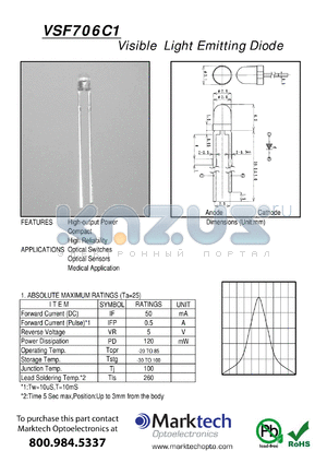 VSF706C1 datasheet - Visible Light Emitting Diode