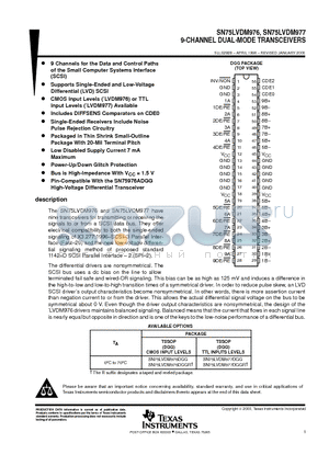 SN75LVDM977DGG datasheet - 9-CHANNEL DUAL-MODE TRANSCEIVERS