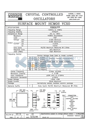 VSH31012 datasheet - SURFACE MOUNT HCMOS VCXO