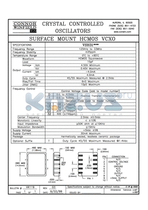 VSH31015 datasheet - SURFACE MOUNT HCMOS VCXO