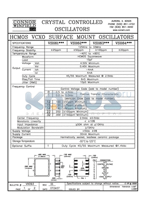 VSH64116 datasheet - HCMOS VCXO SURFACE MOUNT OSCILLATORS