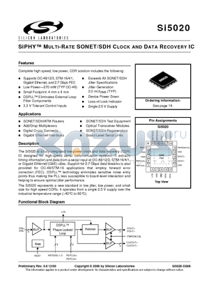 SI5020 datasheet - SiPHY MULTI-RATE SONET/SDH CLOCK AND DATA RECOVERY IC