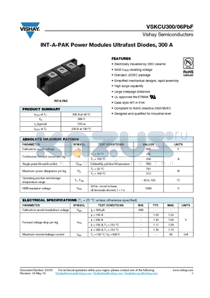 VSKCU300/06PBF datasheet - INT-A-PAK Power Modules Ultrafast Diodes, 300 A