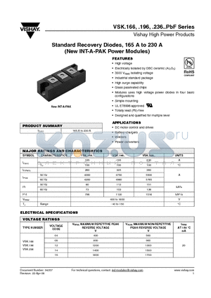 VSKD19616PBF datasheet - Standard Recovery Diodes, 165 A to 230 A (New INT-A-PAK Power Modules)
