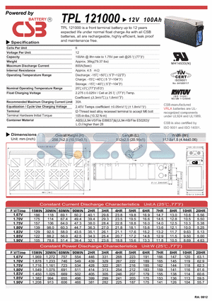 TPL121000 datasheet - a front terminal battery up to 12years expected life under normal float charge