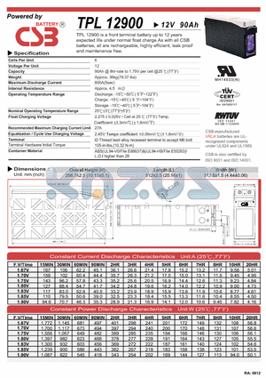 TPL12900 datasheet - a front terminal battery up to 12years expected life under normal float charge