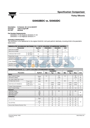 SI5402BDC datasheet - N-Channel 30-V (D-S) MOSFET