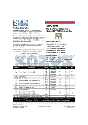 SNA-200S datasheet - DC-6.5 GHz, Cascadable GaAs HBT MMIC Amplifier