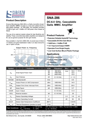 SNA-286 datasheet - DC-6.0 GHz, Cascadable GaAs MMIC Amplifier