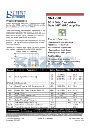 SNA-300 datasheet - DC-3 GHz, Cascadable GaAs MMIC Amplifier