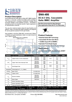 SNA-486 datasheet - DC - 6.5 GHZ CASCADABLE GAAS MMIC AMPLIFIER