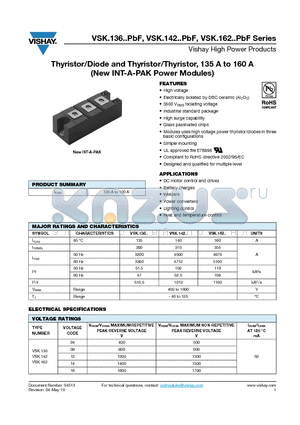 VSKT142-04PBF datasheet - Thyristor/Diode and Thyristor/Thyristor, 135 A to 160 A (New INT-A-PAK Power Modules)