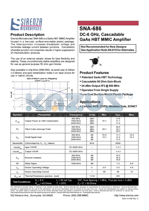 SNA-686 datasheet - DC 6 GHZ CASCADABLE GAAS HBT MMIC AMPLIFIER