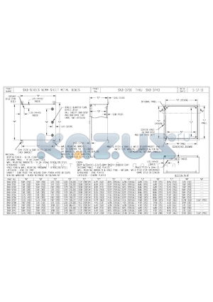 SNB-3731 datasheet - SNB-SERIES NEMA SHEET METAL BOXES