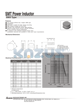 SI65-220 datasheet - SMT Power Inductor