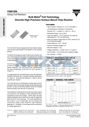 VSM1206 datasheet - Bulk Metal^ Foil Technology Discrete High Precision Surface Mount Chip Resistor