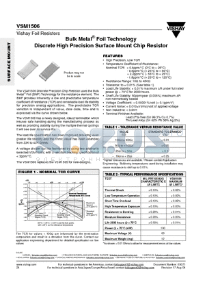 VSM1506 datasheet - Bulk Metal Foil Technology Discrete High Precision Surface Mount Chip Resistor