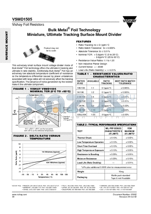 VSMD1505 datasheet - Bulk Metal Foil Technology Miniature, Ultimate Tracking Surface Mount Divider