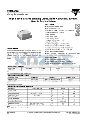 VSMF4720 datasheet - High Speed Infrared Emitting Diode, RoHS Compliant, 870 nm, GaAlAs Double Hetero