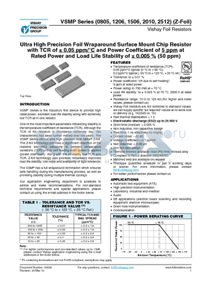 VSMP_10 datasheet - Ultra High Precision Foil Wraparound Surface Mount Chip Resistor