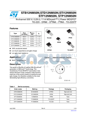 STF12NM50N datasheet - N-channel 500 V, 0.29 Y, 11 A MDmesh II Power MOSFET TO-220 - DPAK - D2PAK - I2PAK - TO-220FP