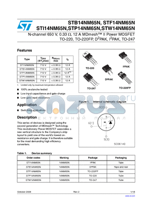 STF14NM65N datasheet - N-channel 650 V, 0.33 Y, 12 A MDmesh II Power MOSFET TO-220, TO-220FP, D2PAK, I2PAK, TO-247