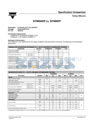 SI7868DP datasheet - Si7868ADP vs. Si7868DP Specification Comparison