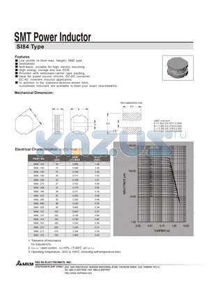 SI84-121 datasheet - SMT Power Inductor