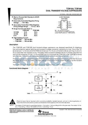 TCM1030_99 datasheet - DUAL TRANSIENT-VOLTAGE SUPPRESSORS