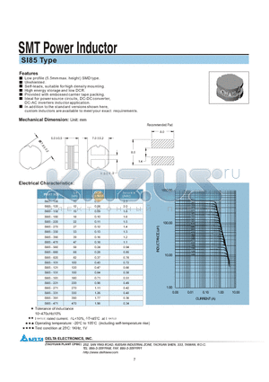 SI85-101 datasheet - SMT Power Inductor