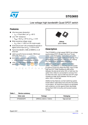 STG3693QTR datasheet - Low voltage high bandwidth Quad SPDT switch