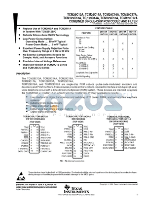 TCM29C16ADW datasheet - COMBINED SINGLE-CHIP PCM CODEC AND FILTER