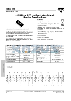 VSSX1284AUF datasheet - 25 Mil Pitch, IEEE 1284 Termination Network Resistor, Capacitor, Diode