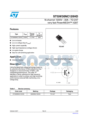 STGW30NC120HD datasheet - N-channel 1200V - 30A - TO-247 very fast PowerMESH  IGBT