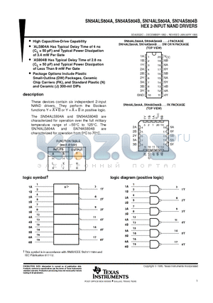 SNJ54AS804BFK datasheet - HEX 2-INPUT NAND DRIVERS
