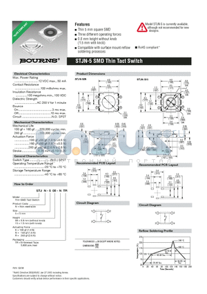 STJN-515-KTR datasheet - SMD Thin Tact Switch